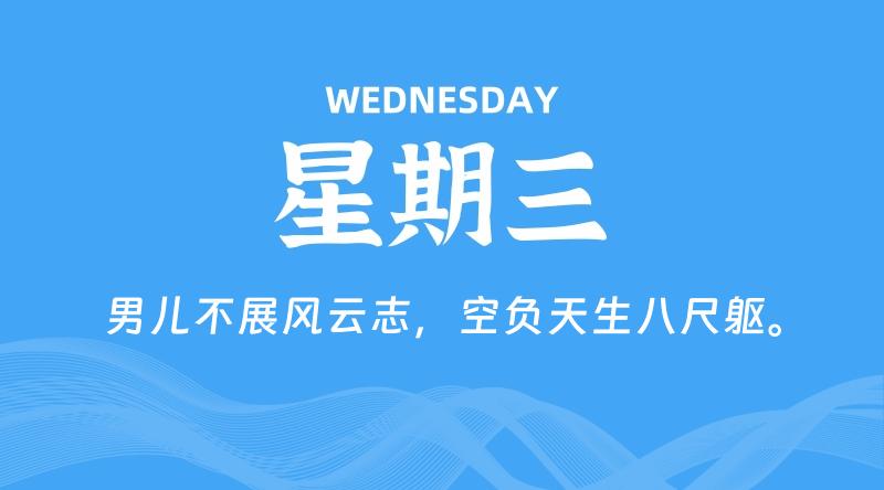 07月24日，星期三, 每天60秒读懂全世界！-科德博客