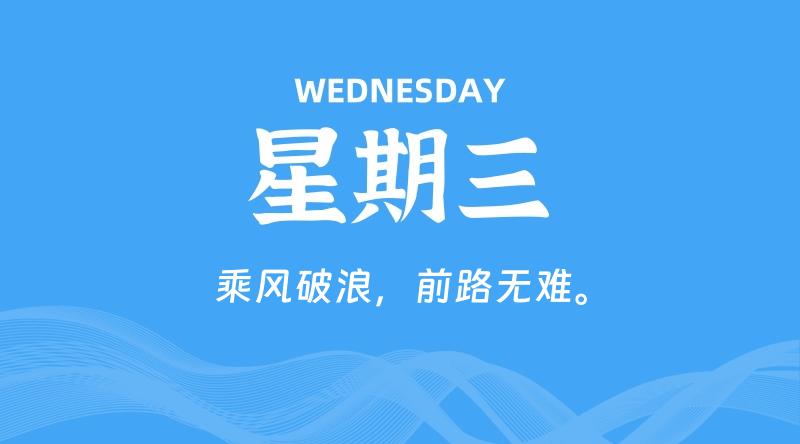 07月31日，星期三, 每天60秒读懂全世界！-科德博客