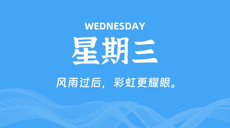 08月07日，星期三, 每天60秒读懂全世界！-科德博客