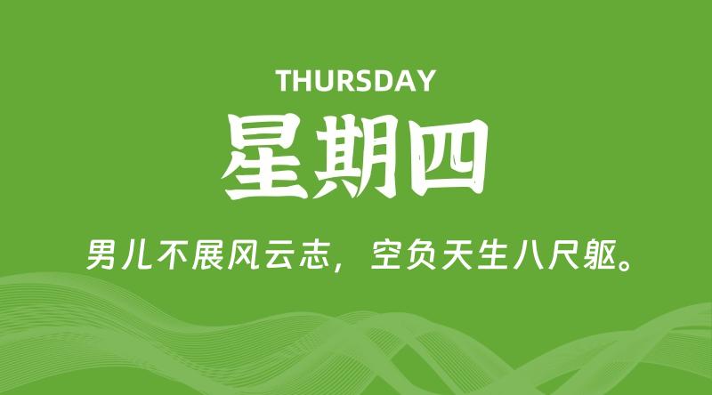 08月22日，星期四, 每天60秒读懂全世界！-科德博客