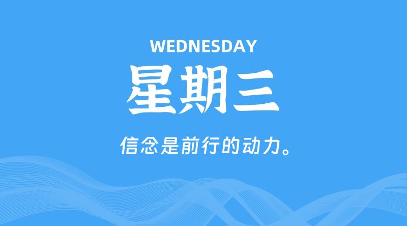 09月18日，星期三, 每天60秒读懂全世界！-科德博客