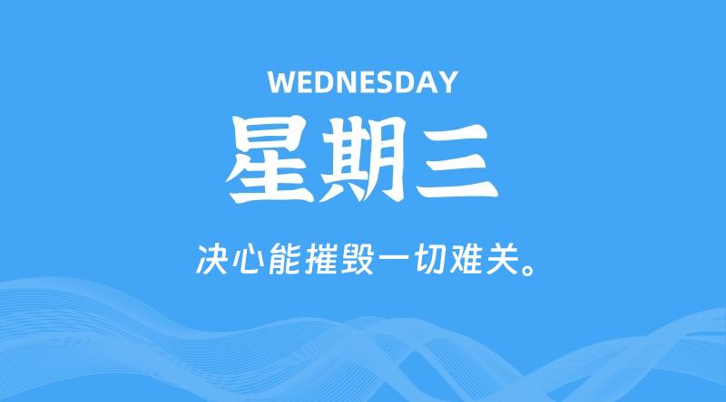 09月25日，星期三, 每天60秒读懂全世界！-科德博客