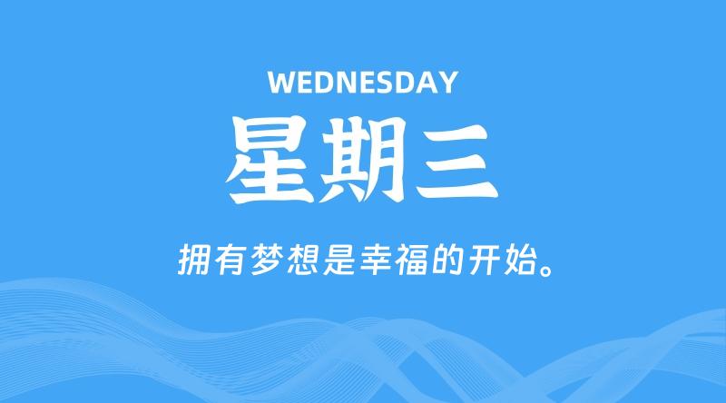 12月25日，星期三, 每天60秒读懂全世界！-科德博客