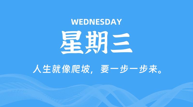 01月08日，星期三, 每天60秒读懂全世界！-科德博客