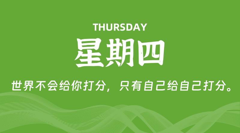 01月30日，星期四, 每天60秒读懂全世界！-科德博客