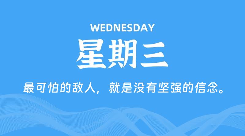 02月05日，星期三, 每天60秒读懂全世界！-科德博客