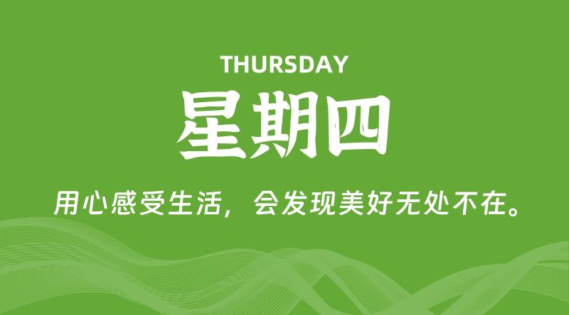 02月20日，星期四, 每天60秒读懂全世界！-科德博客