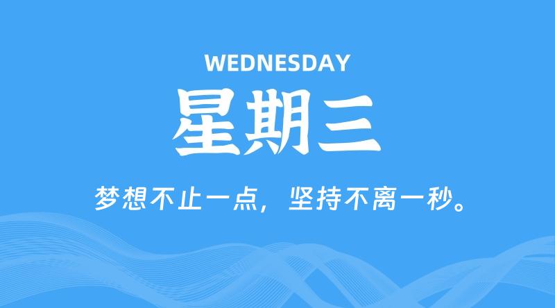 03月05日，星期三, 每天60秒读懂全世界！-科德博客