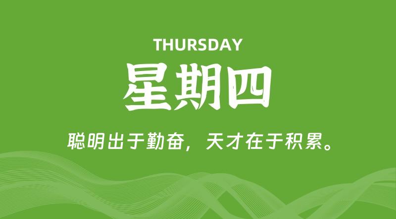 03月06日，星期四, 每天60秒读懂全世界！-科德博客