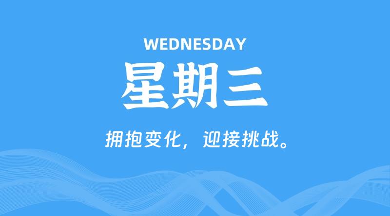 03月12日，星期三, 每天60秒读懂全世界！-科德博客